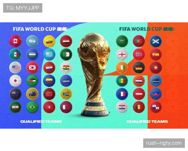 2026世界杯48支球队12个小组怎么分组