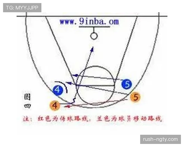 无球掩护规则解析：合法站位与移动掩护的判罚标准