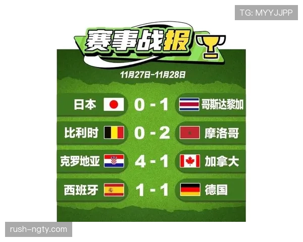 世界杯小组赛焦点战比赛结果预测完整版 世界杯小组赛焦点战比赛结果预测完整版